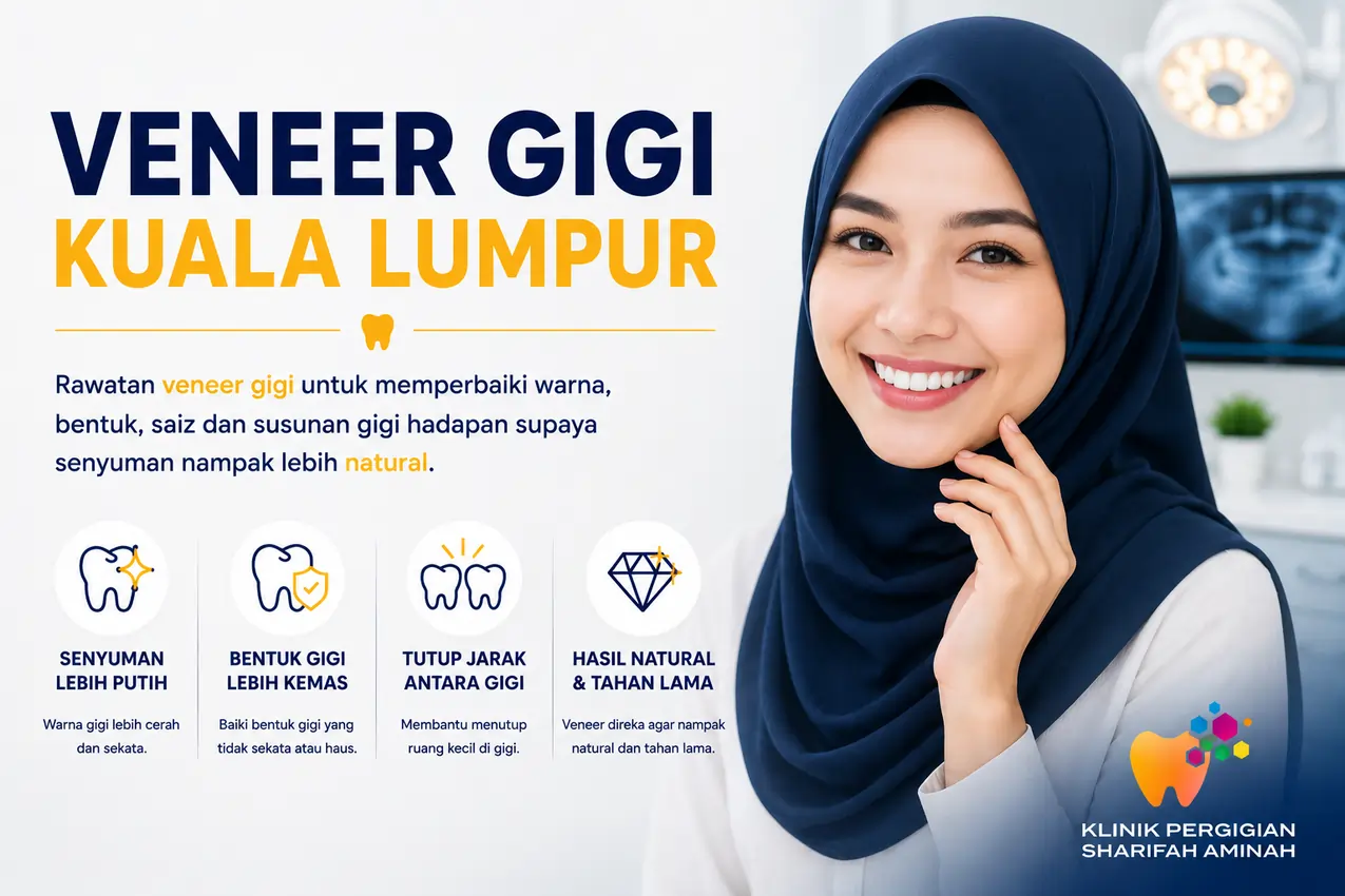 Rawatan veneer gigi di Klinik Pergigian Sharifah Aminah Kuala Lumpur.