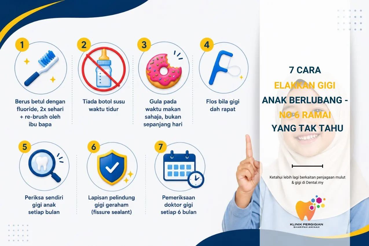 7 Cara Elakkan Gigi Anak Berlubang — Nombor 6 Ramai Ibu Bapa Tak Pernah Dengar